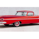 Illustration for article titled List of Car-Based Pick Ups (Utes)